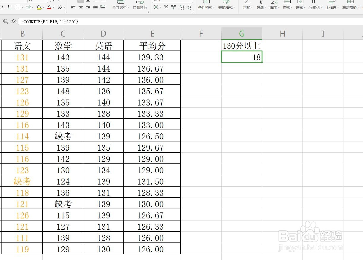 Excel/WPS表格怎么用COUNTIF函数按条件计算？