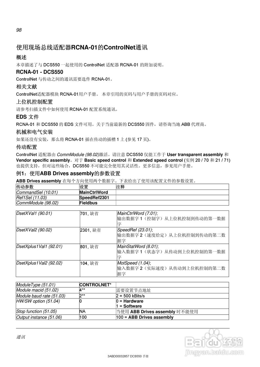 ABB直流调速器DCS550使用手册:[10]