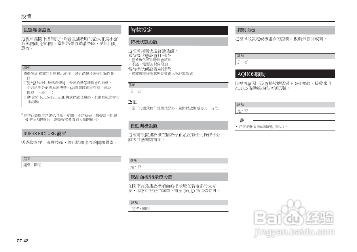声宝BD-HP25A型光影碟播放机说明书:[3]