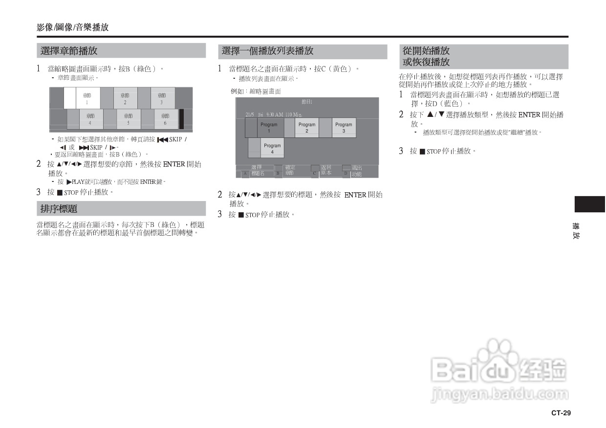 声宝BD-HP25A型光影碟播放机说明书:[2]