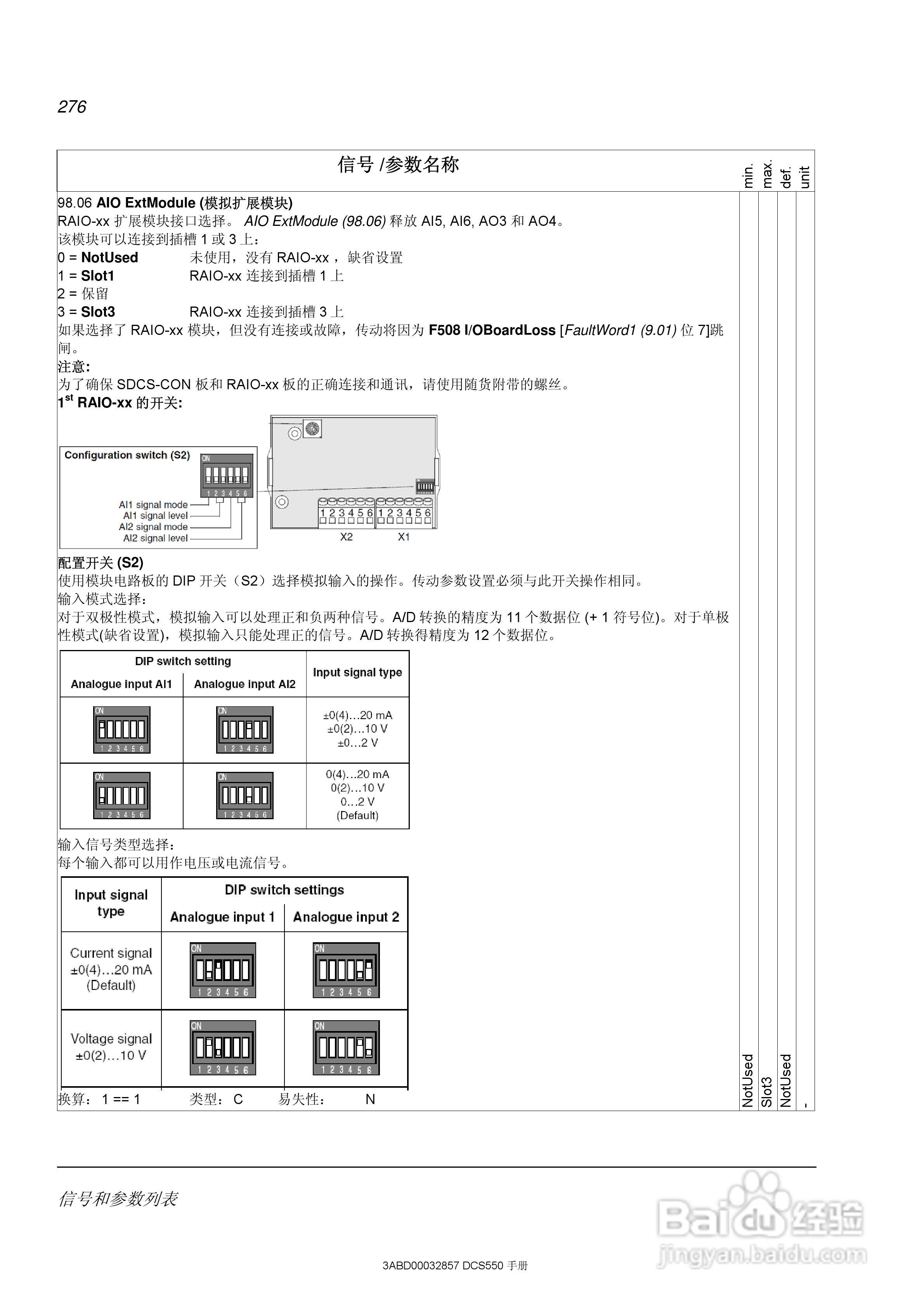 ABB直流调速器DCS550使用手册:[28]