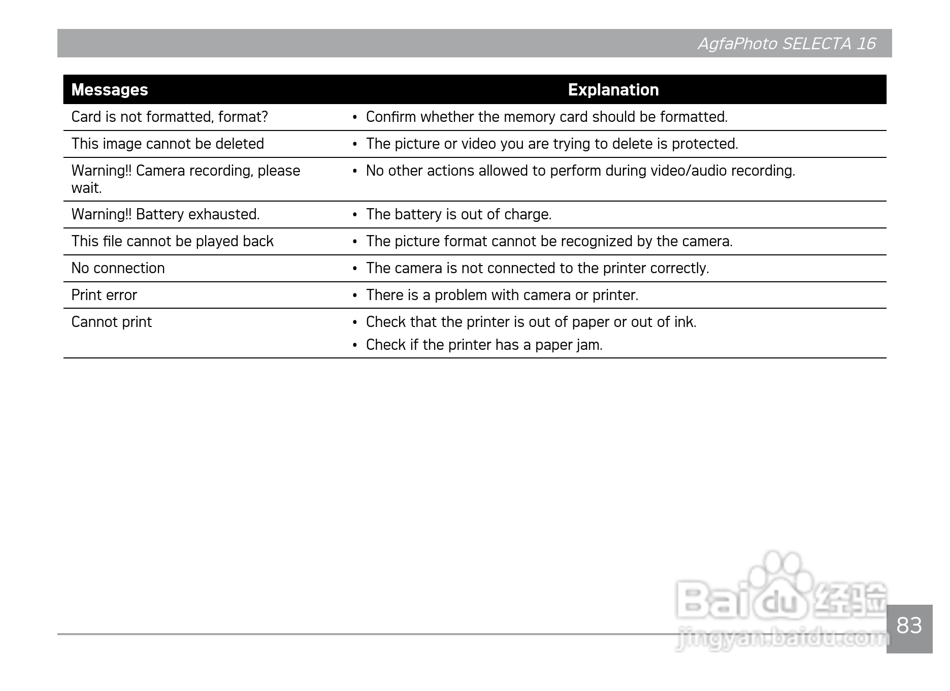 爱克发AgfaPhoto SELECTA 16数码相机使用说明书:[9]
