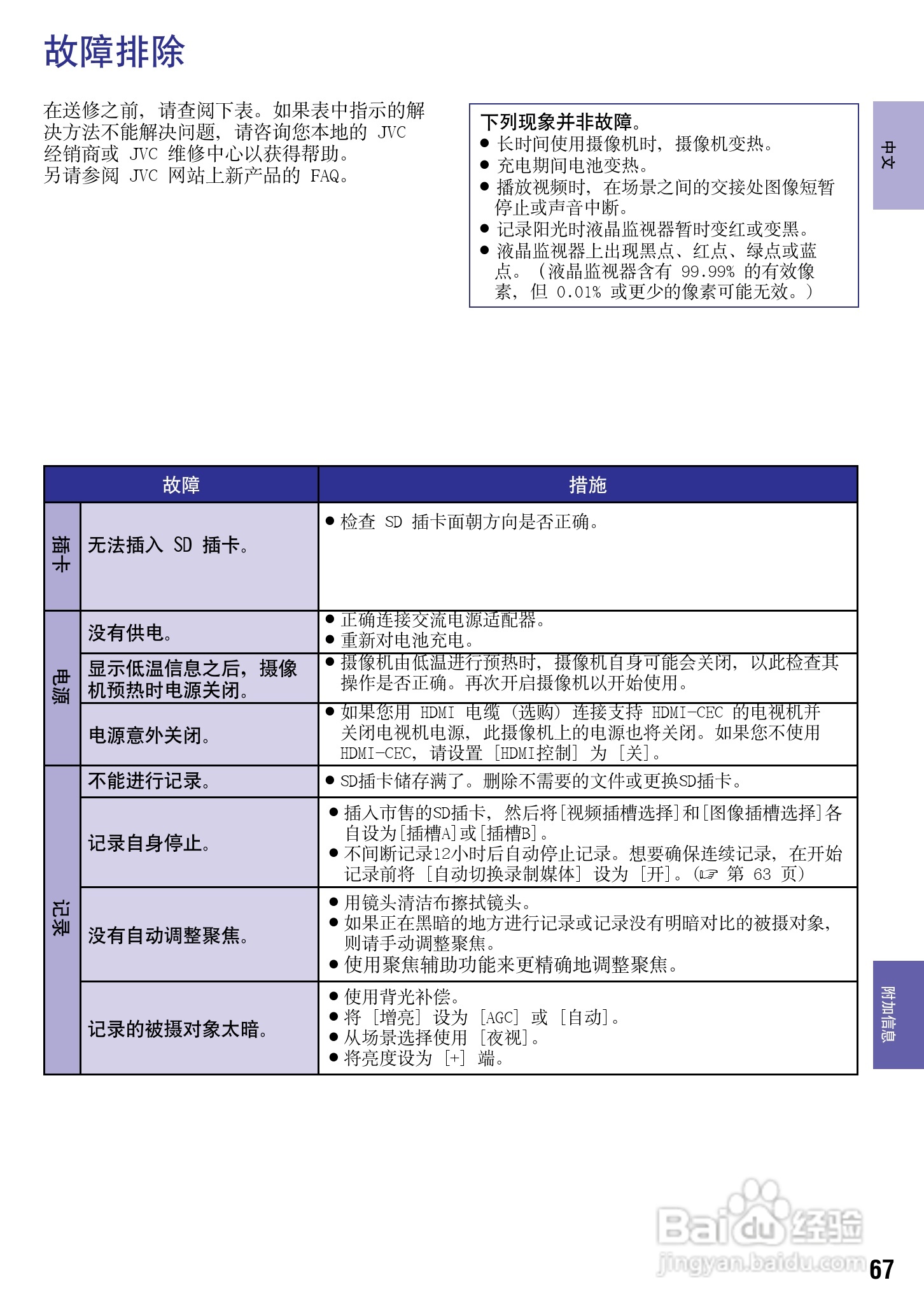 JVC GZ-HM200AC数码摄像机说明书:[7]