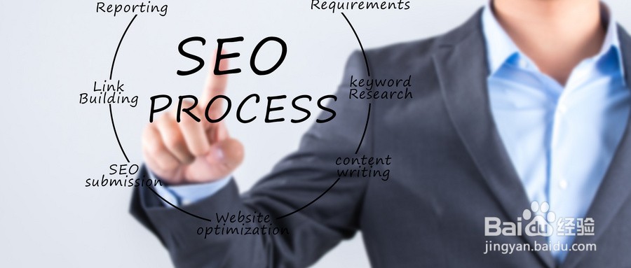 网站改版要注意什么?如何避免网站流量消失