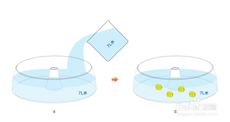 宜植爱藏韵款智能种植机安装方法