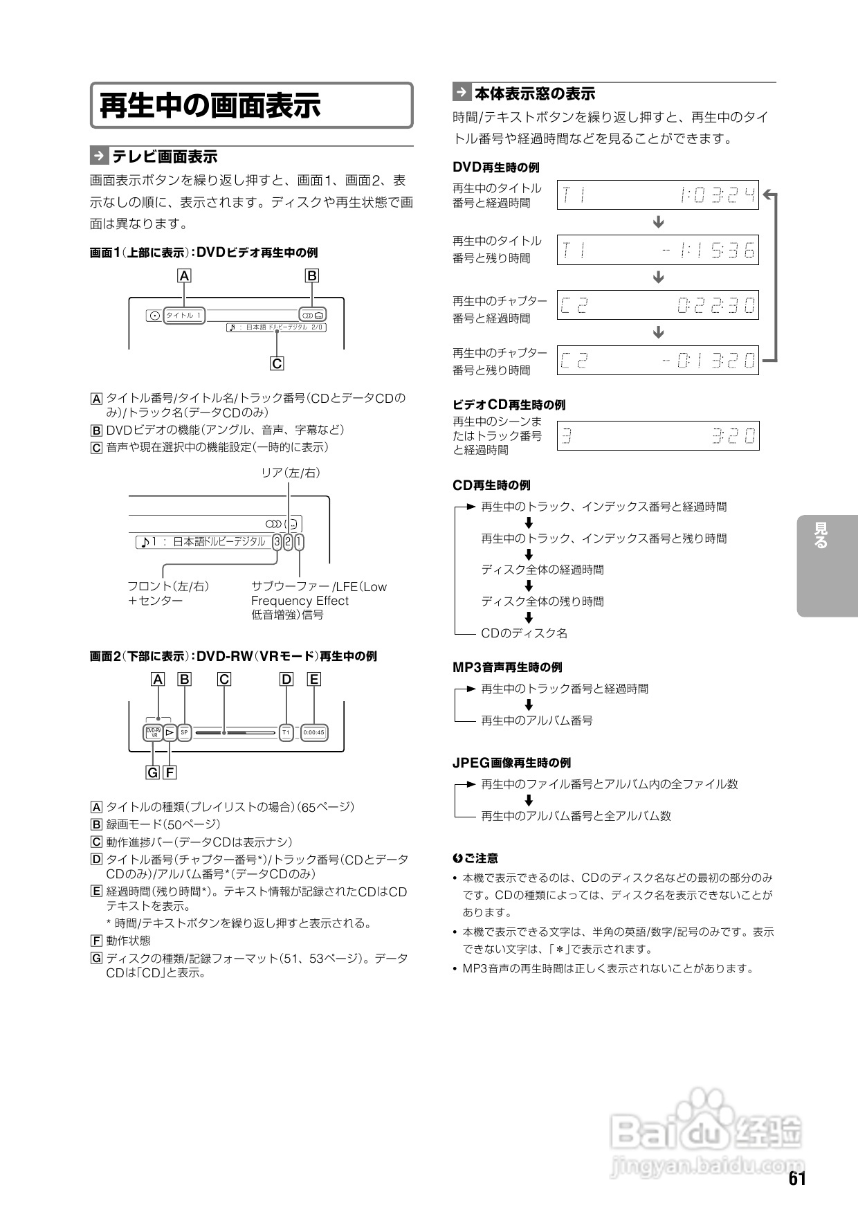 SONY DVD RDR-HX72说明书:[4]