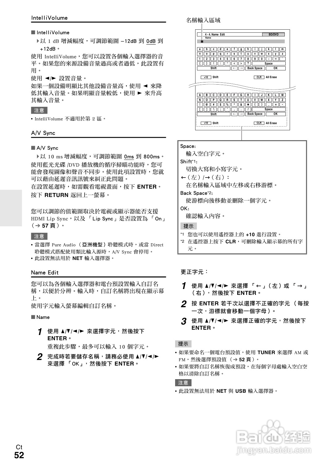 ONKYO TX-NR609 AV 接收机使用手册:[3]