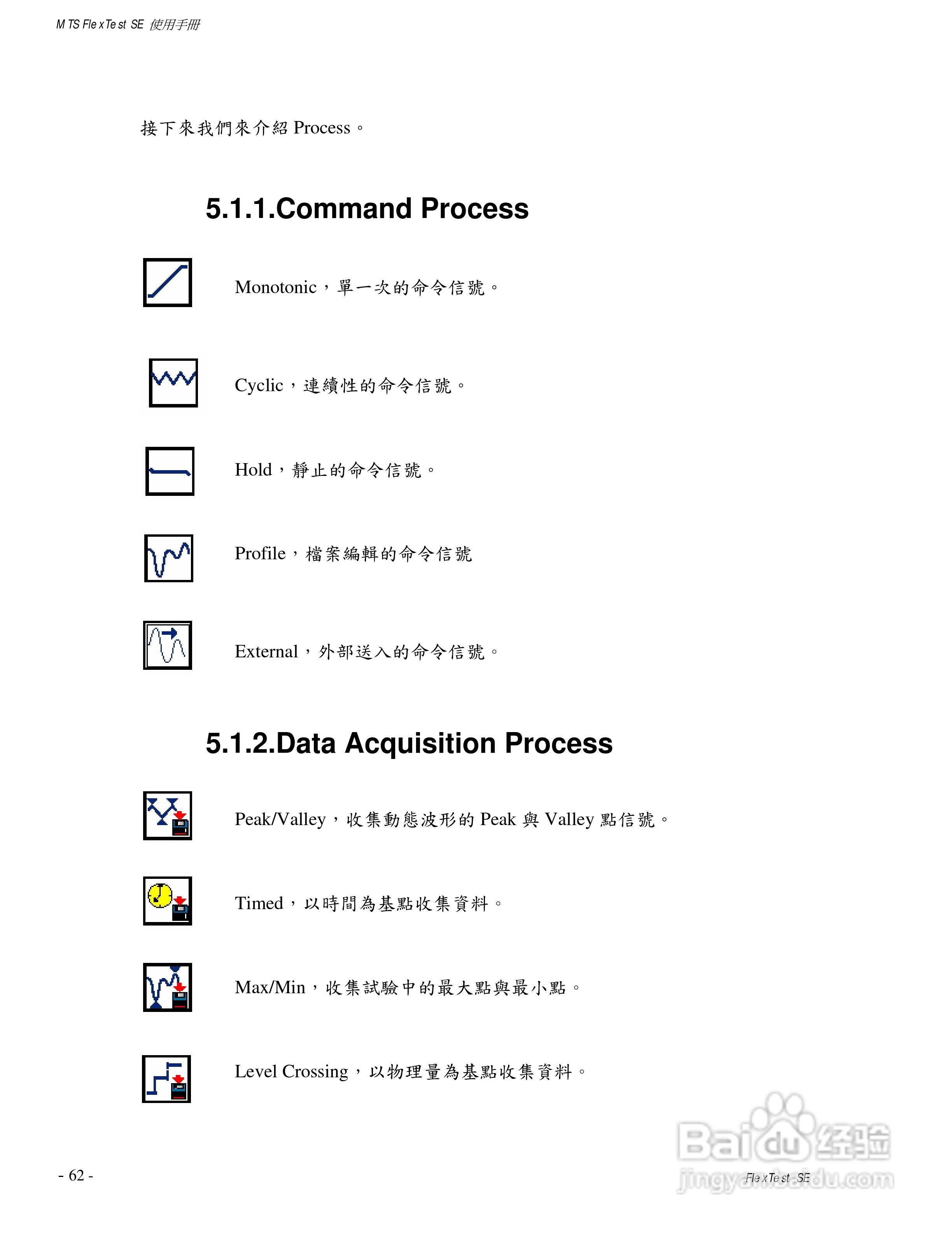 国科MTS810伺服液压试验系统使用手册:[7]