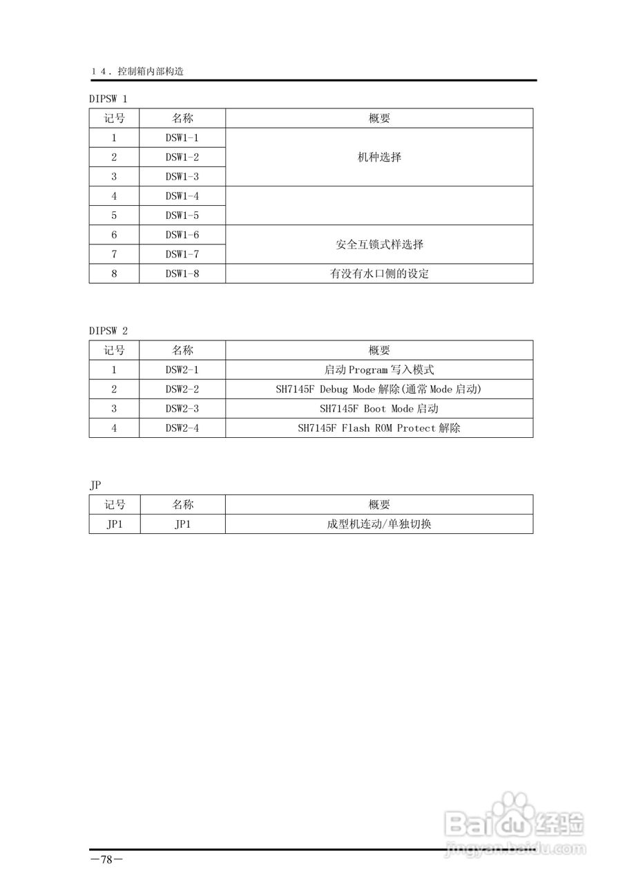 YUDO STEC-NA2机械手用控制器说明书:[9]