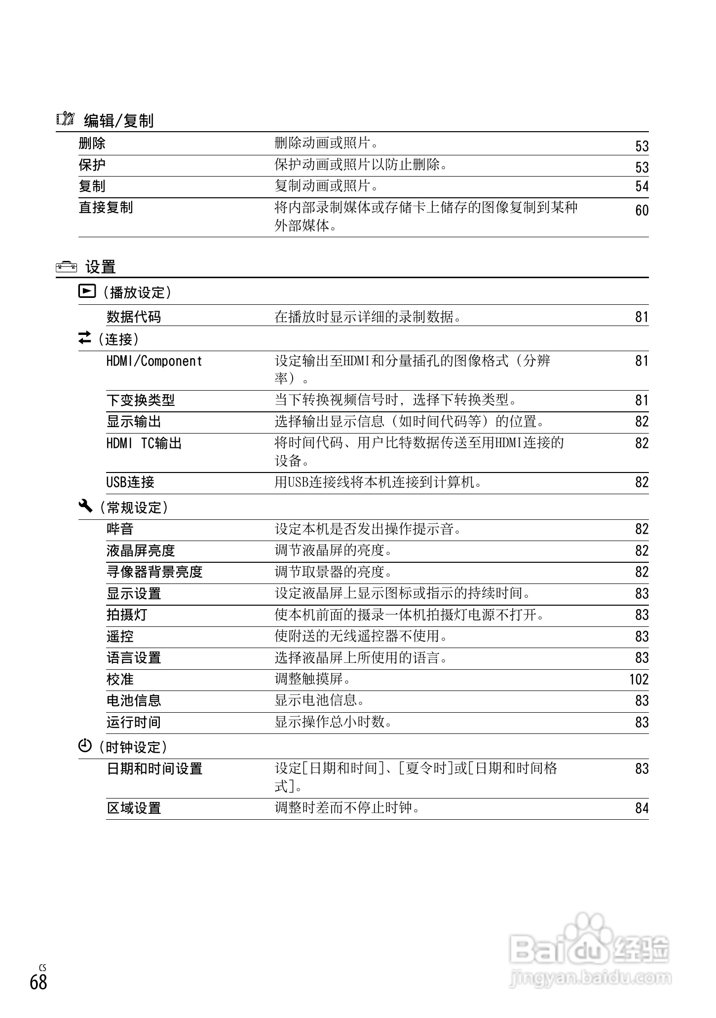 索尼 HXR-NX70C数码摄像机使用说明书:[7]