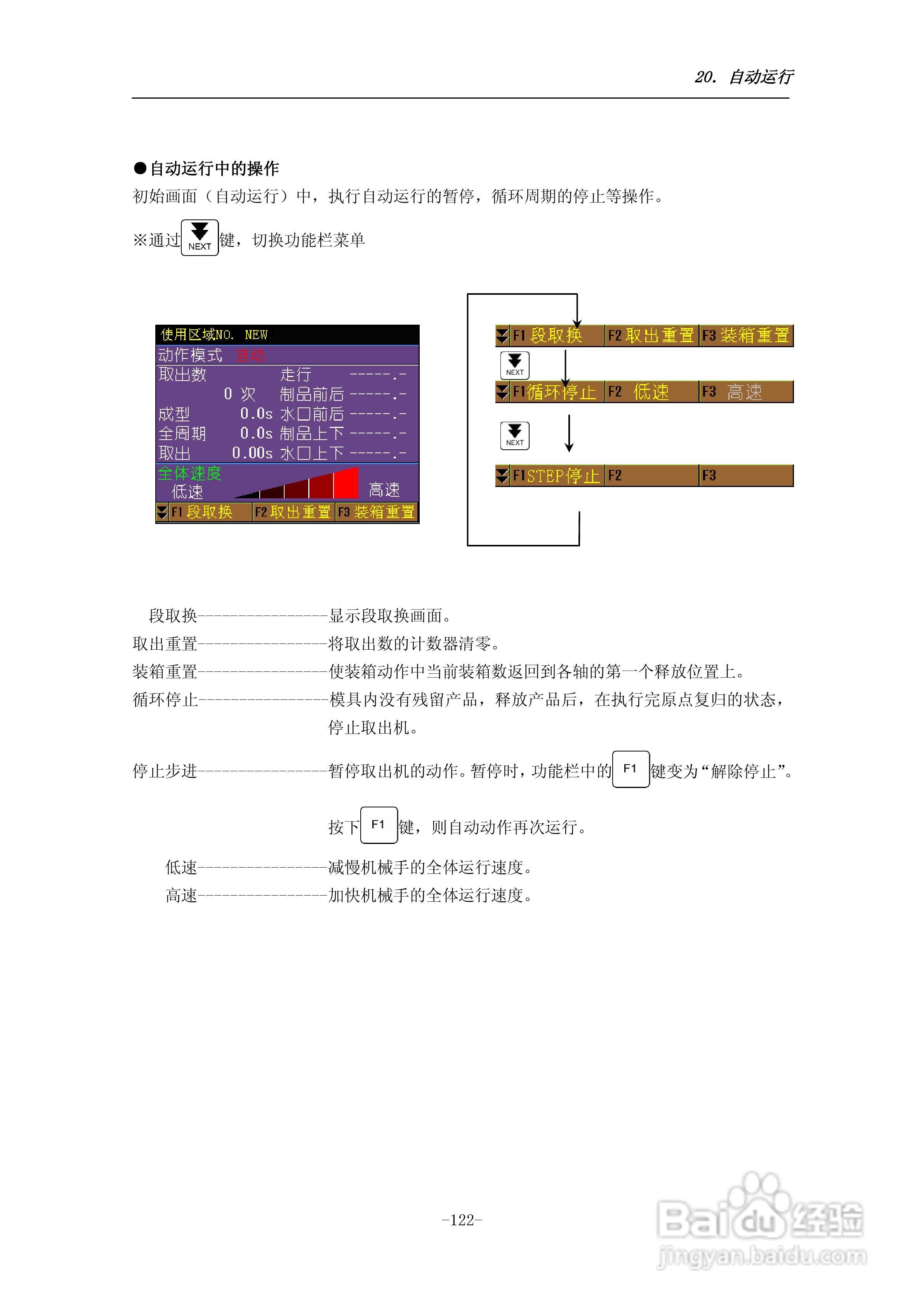 STEC-NA1a机械手控制器使用说明书:[14]