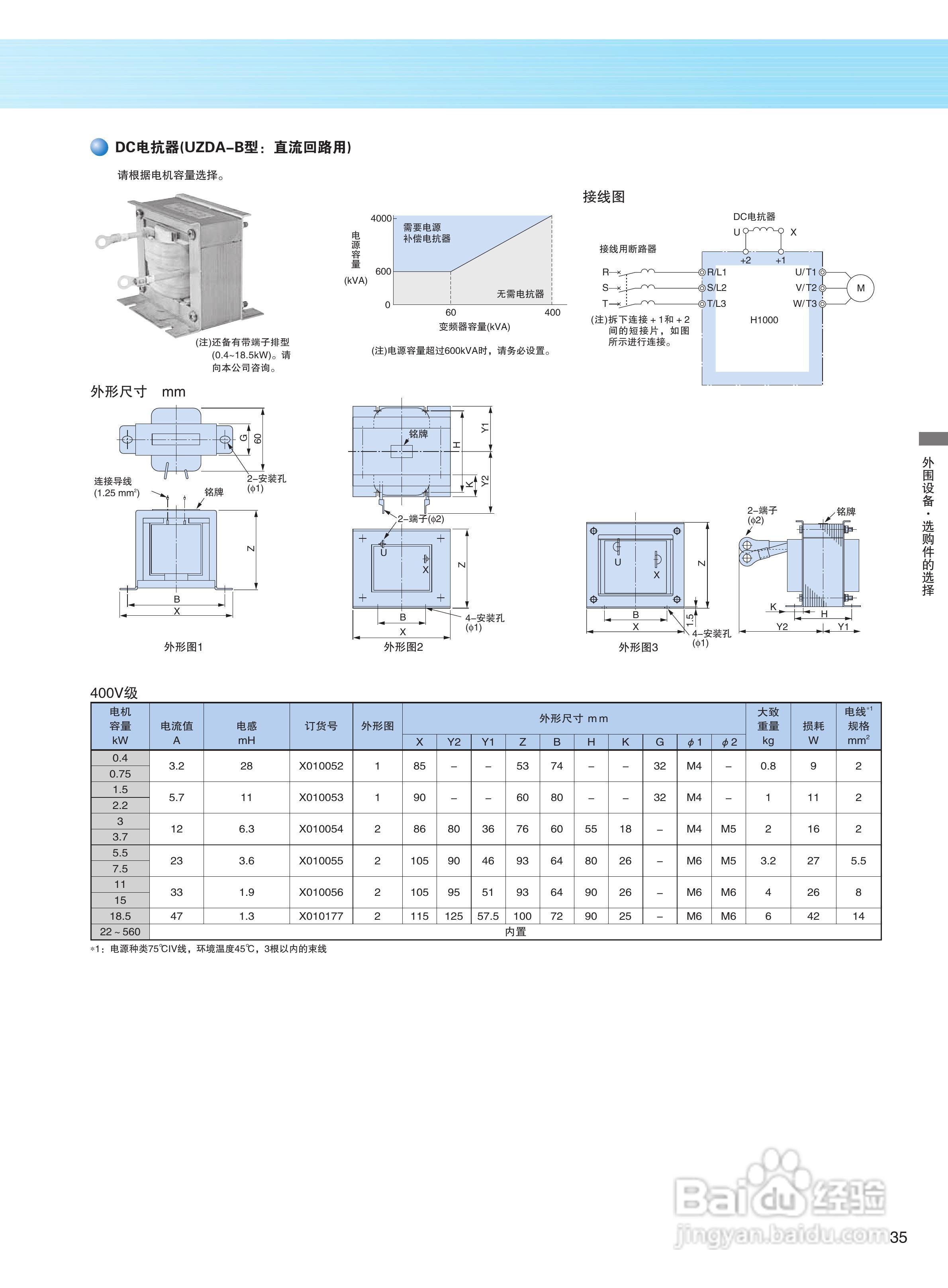 YASKAWA H1000 安川总负载高性能变频器说明书:[4]