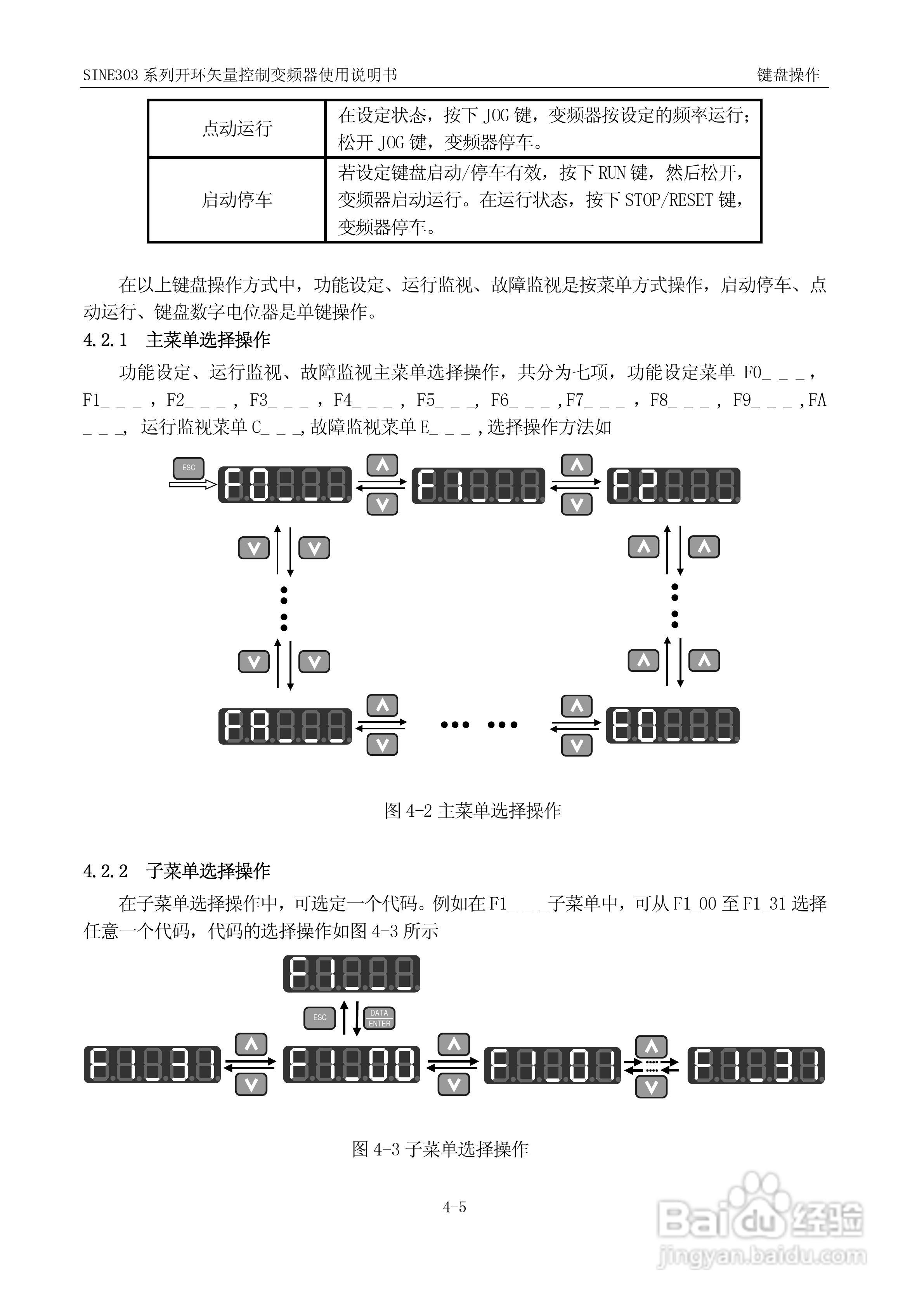 正弦(SINEE)SINE303-400变频器说明书:[6]
