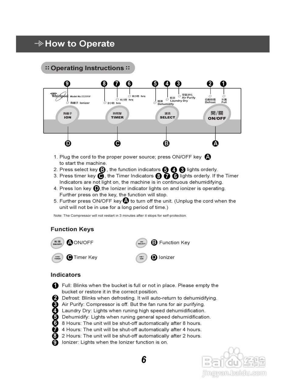 惠而浦SS206W清:[2]