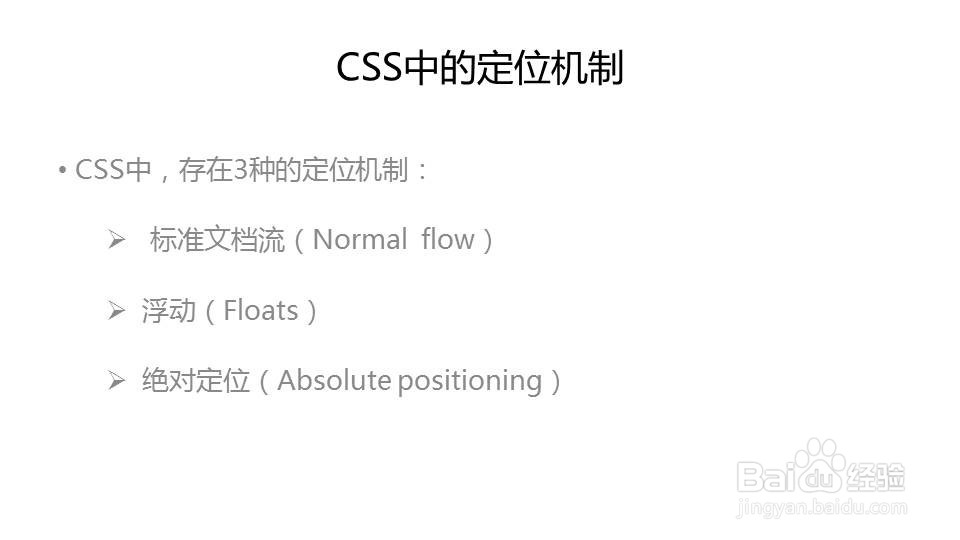DIV+CSS布局入门教程