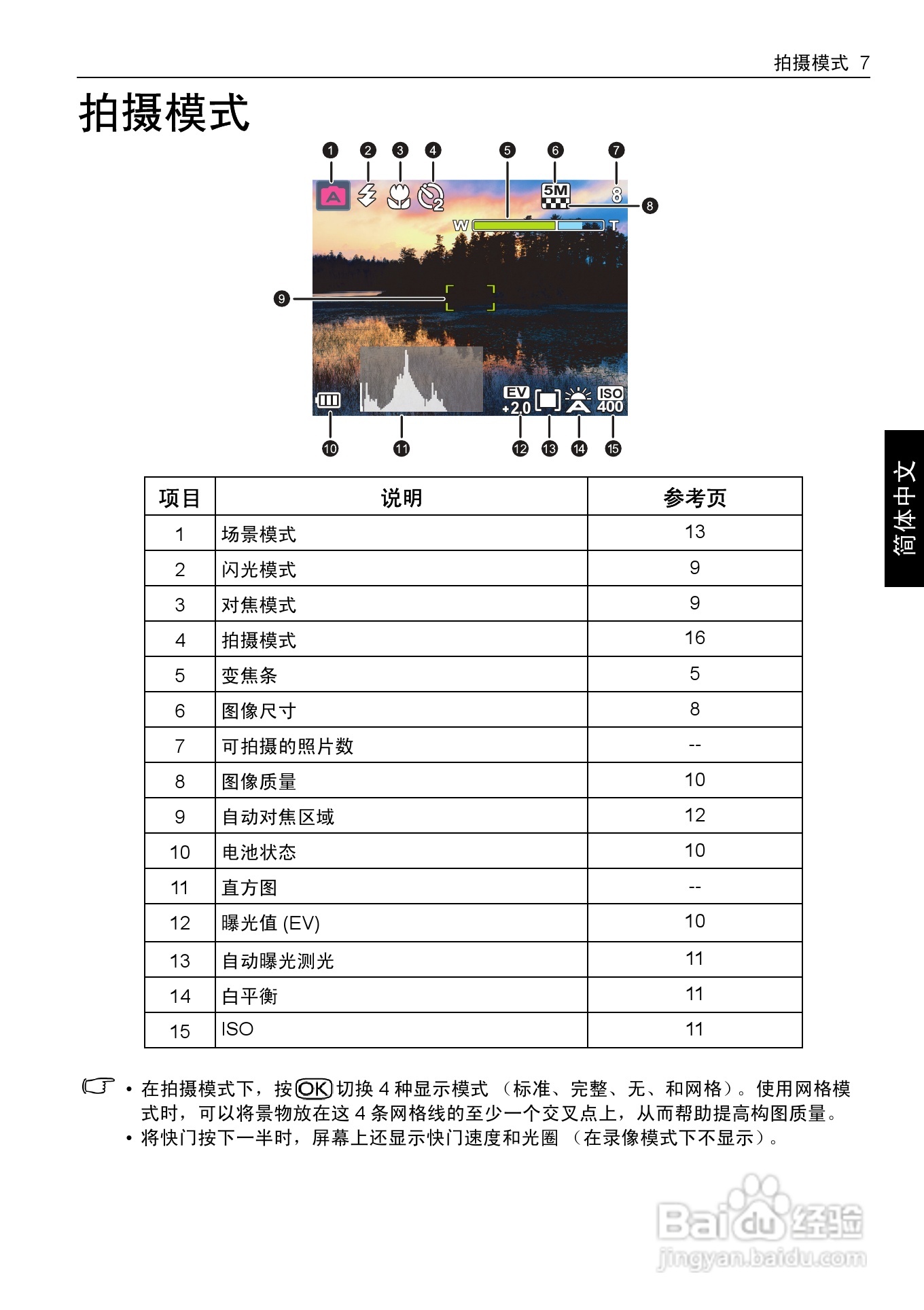 明基E1050数码相机使用说明书:[2]