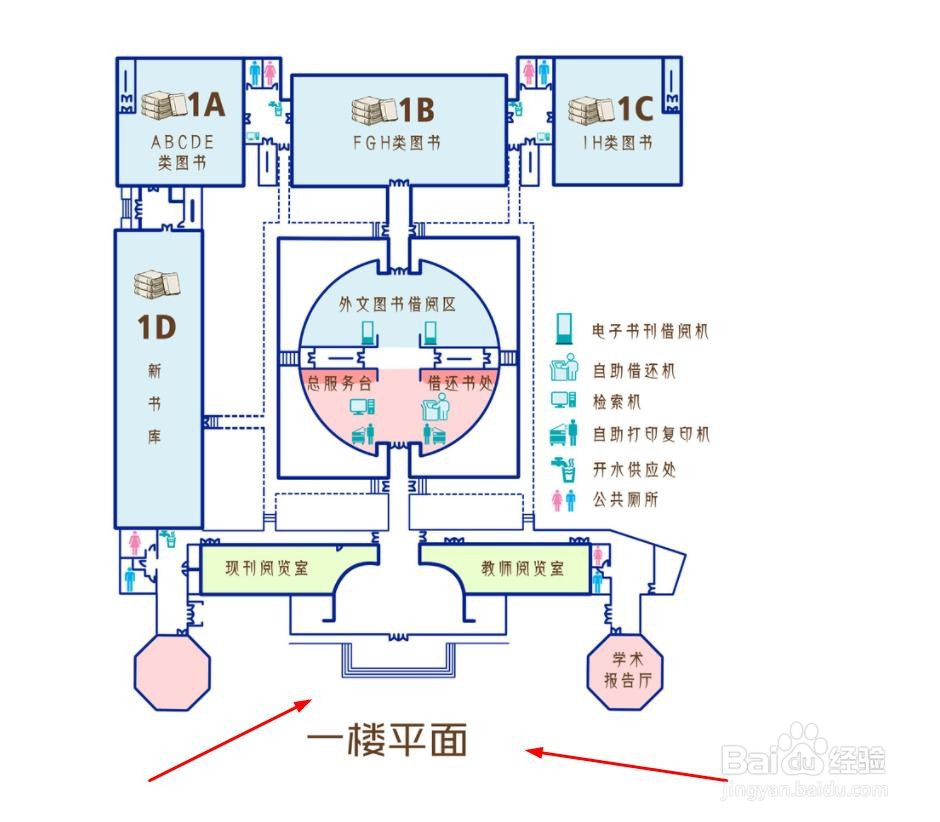 闽江学院怎么进出图书馆#校内游玩攻略#