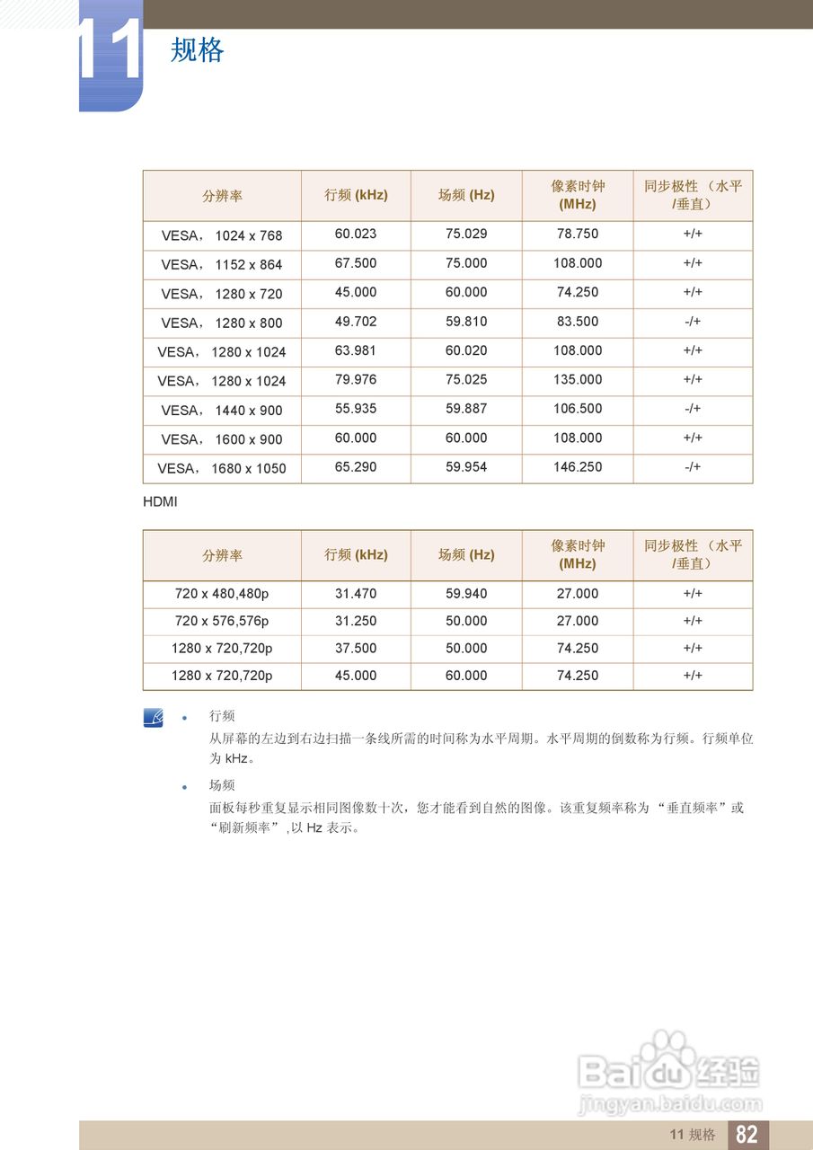 三星S22B360V液晶显示器使用说明书:[9]