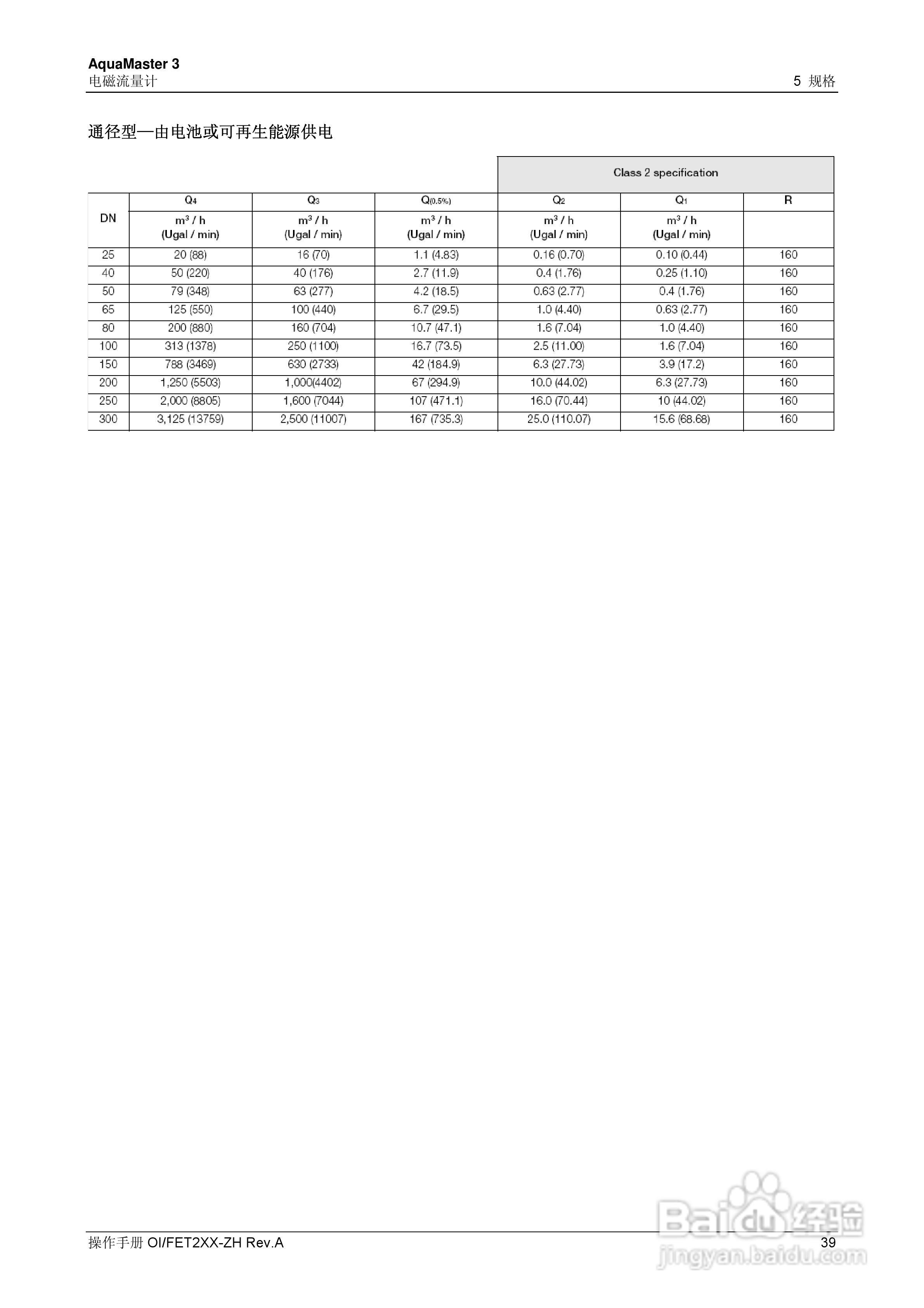 ABB AquaMaster 3电磁水表操作手册:[5]