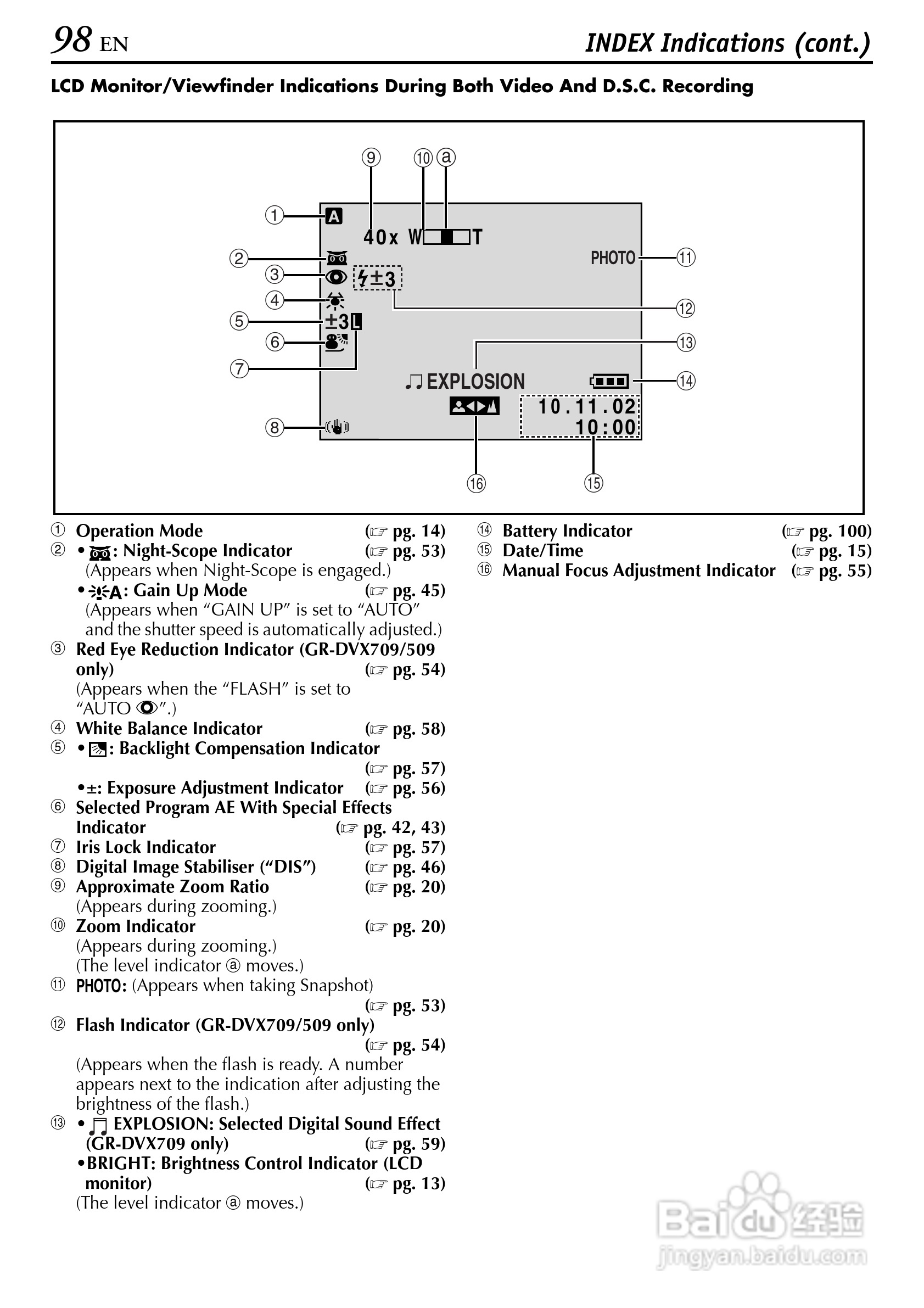 胜利JVC GR-DVX709SH数码摄像机使用说明书:[10]