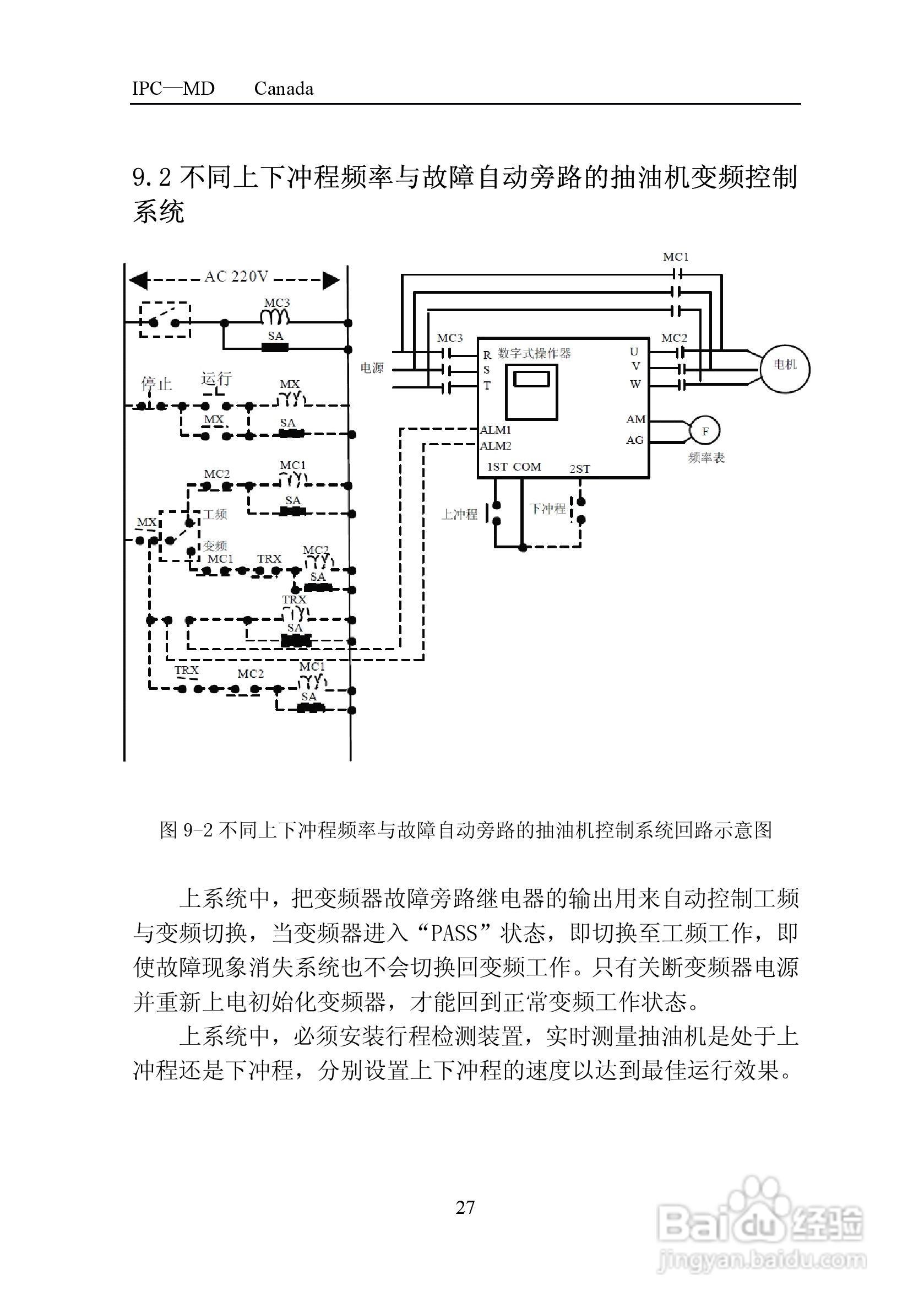 加能IPC-MD-75-6抽油机专用变频器用户手册:[3]