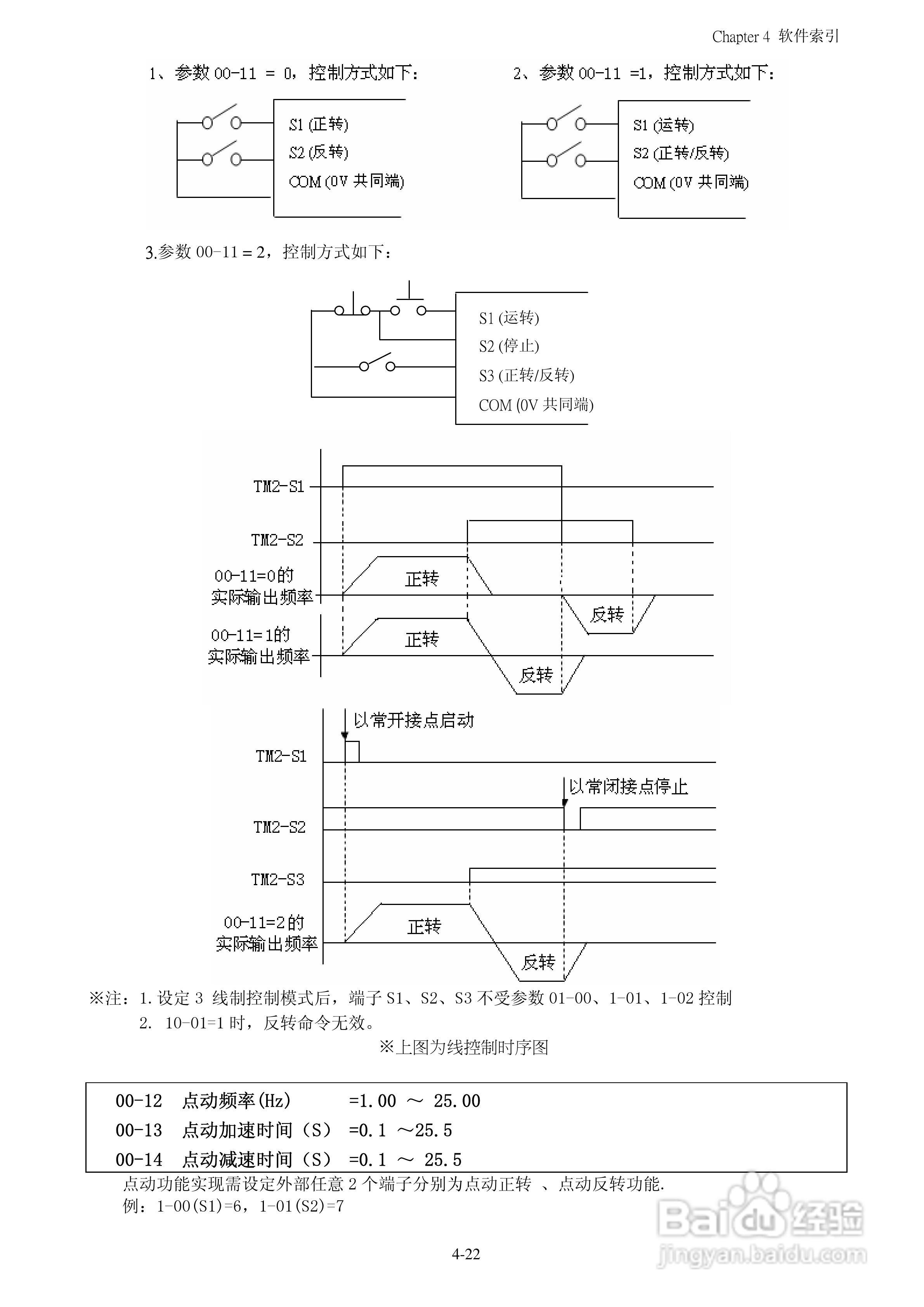 FATEK FID-N1-550-43X变频器使用说明书:[6]