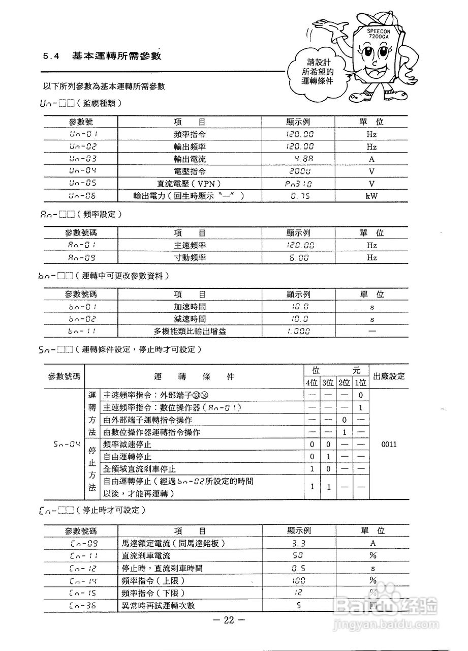 东元7200PA变频器使用说明书:[3]