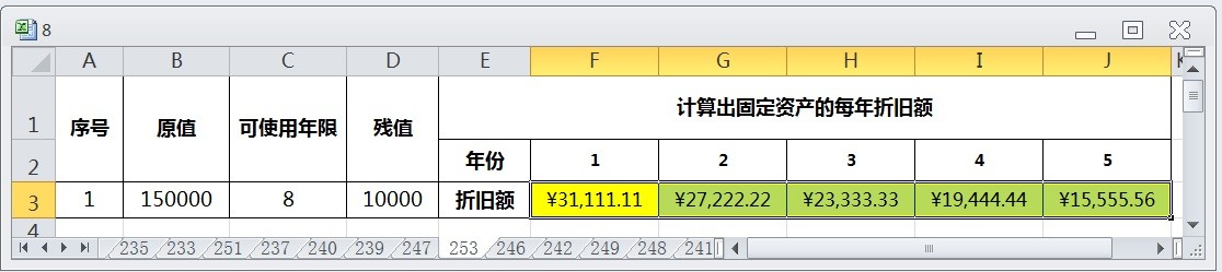 EXCEL运用SYD计算出固定资产的每年折旧额