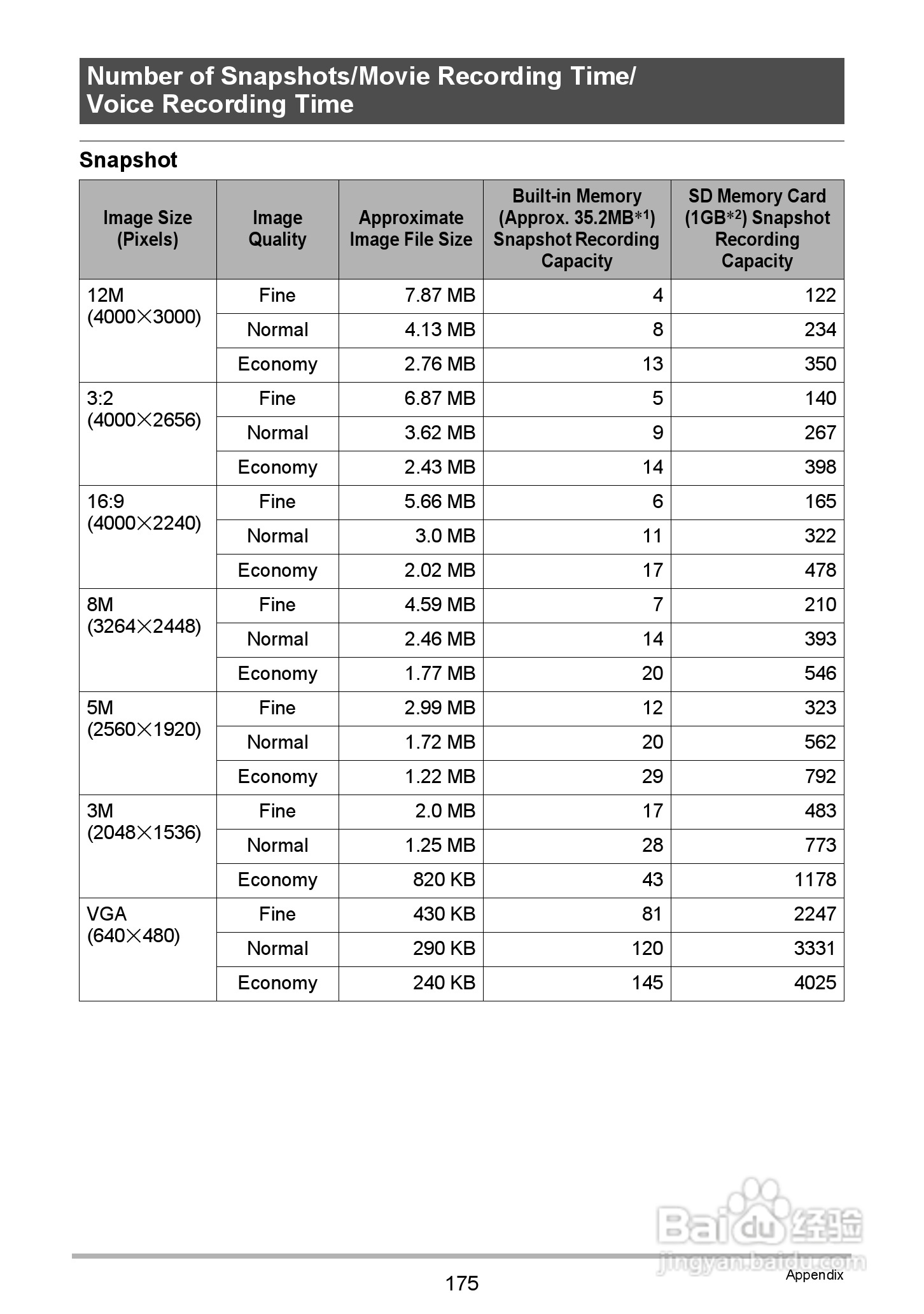 卡西欧EX-Z335数码相机使用说明书:[18]