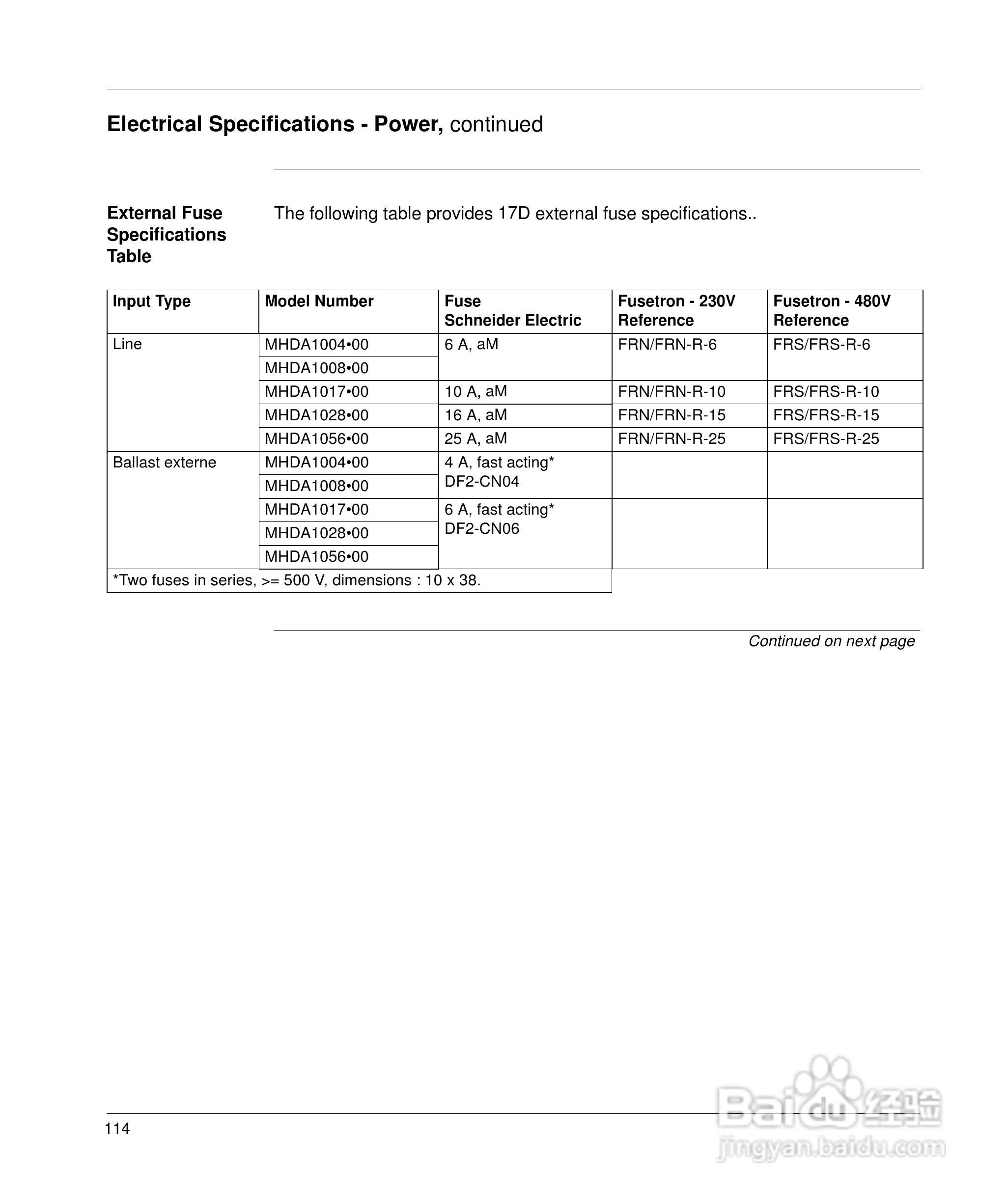 施耐德17D伺服驱动器用户手册:[13]