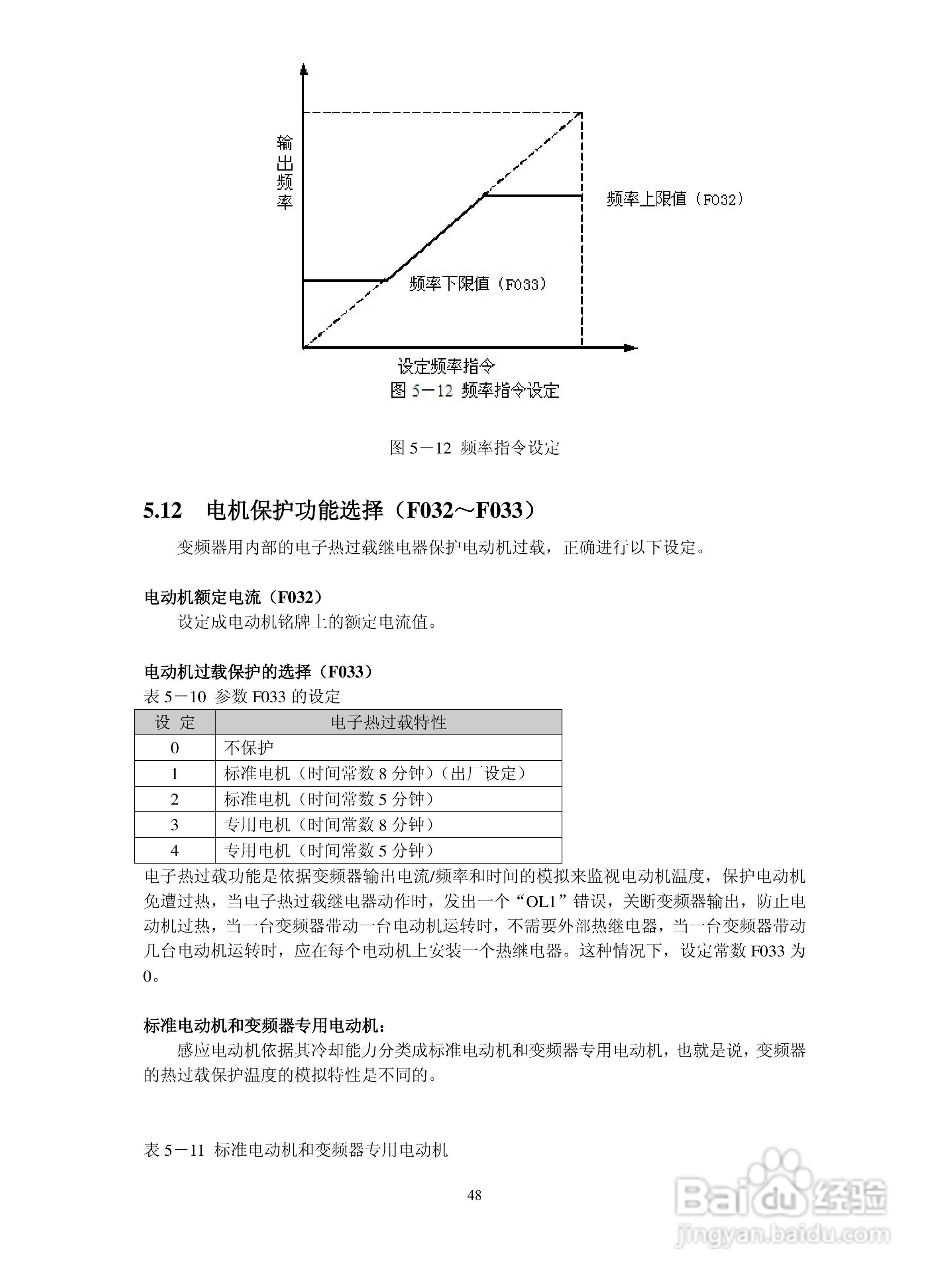 深川SVF2000-560T4变频器说明书:[5]