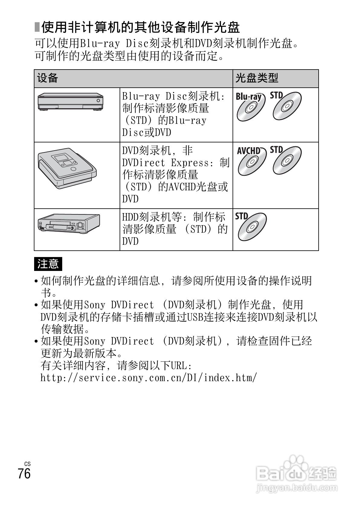索尼NEX-5N数码相机使用说明书:[8]