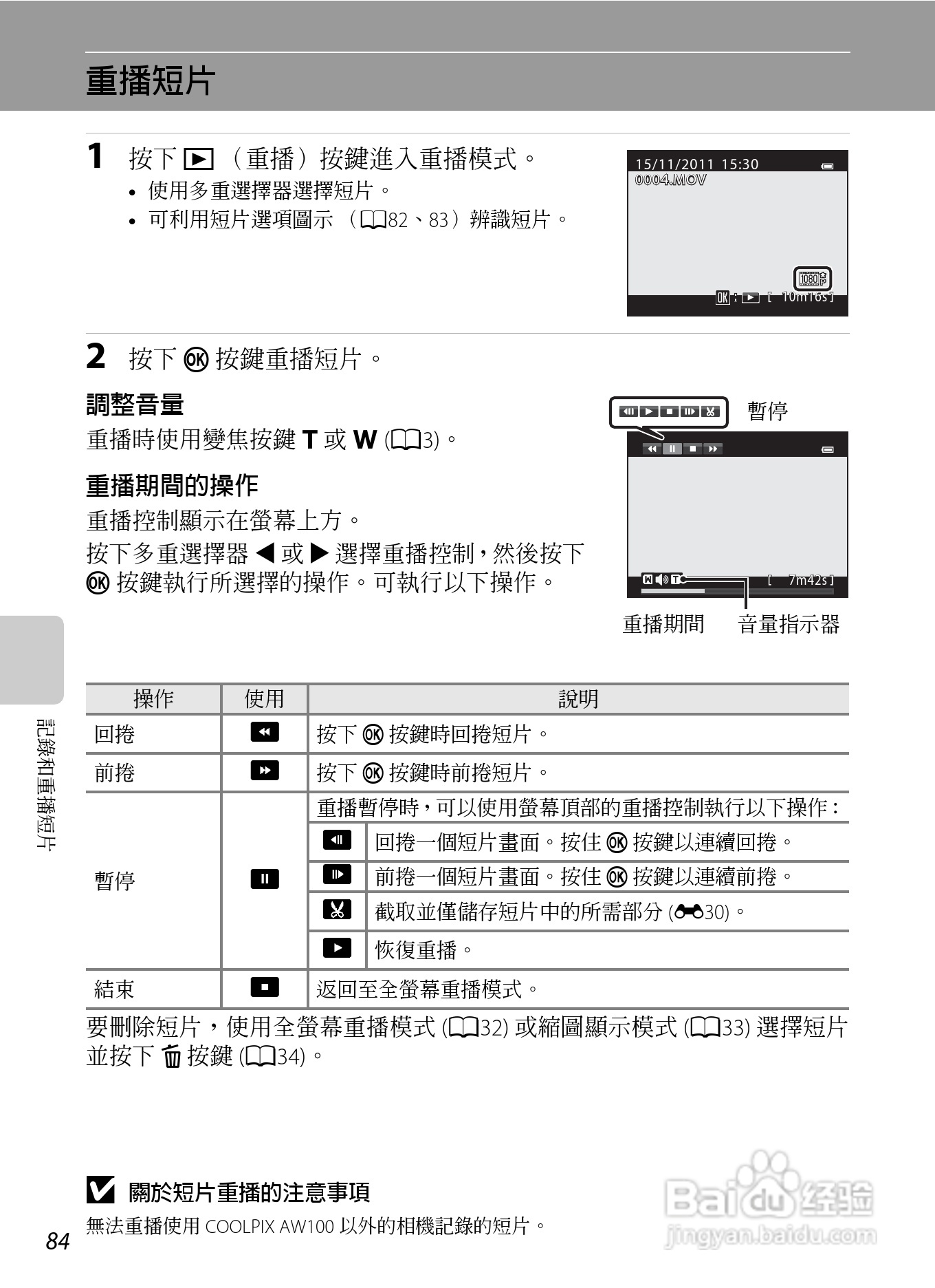 尼康COOLPIX AW100数码相机使用说明书:[11]