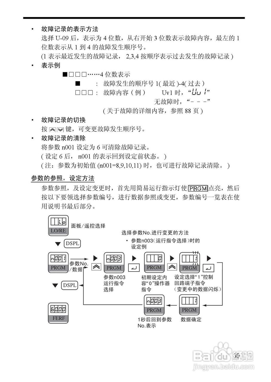 欧姆龙(OMRON)3G3MV-A4075变频器说明书:[5]