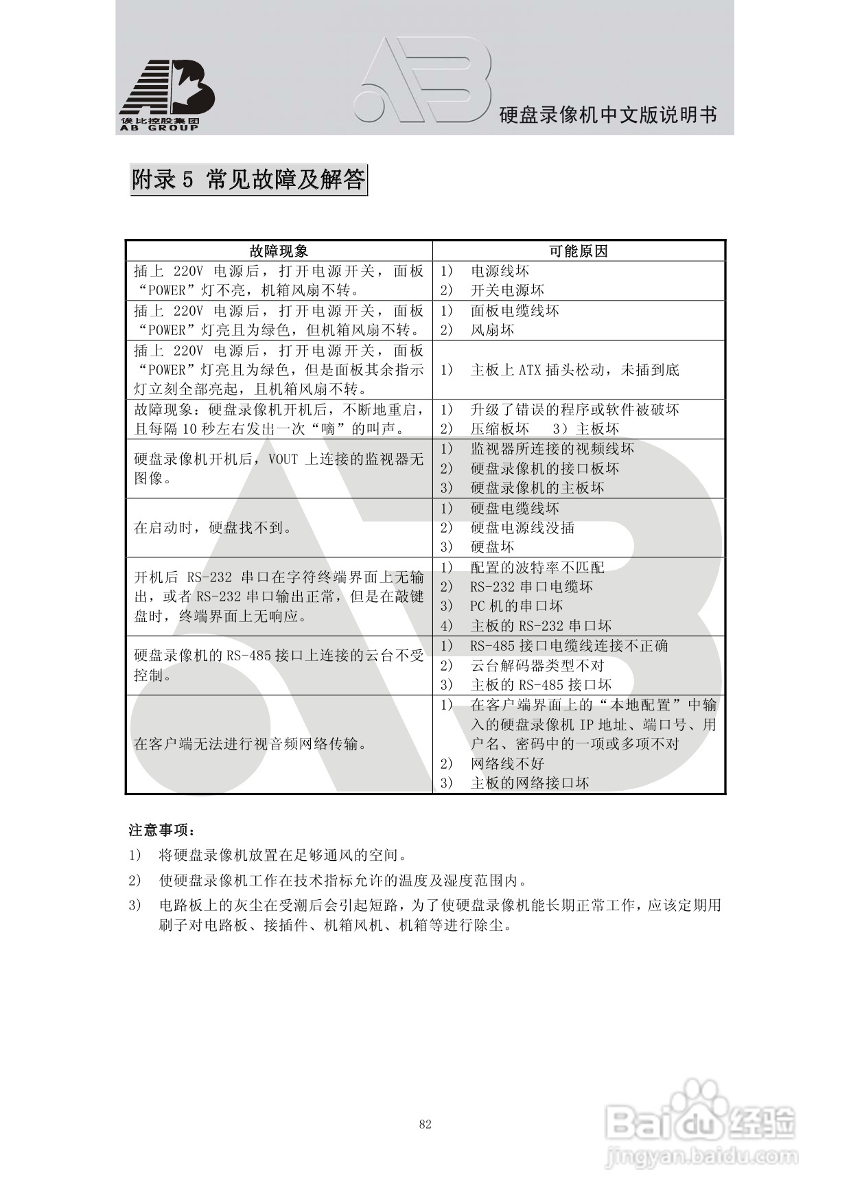 AAB8199硬盘录像机安装和操作说明书V1.5:[5]