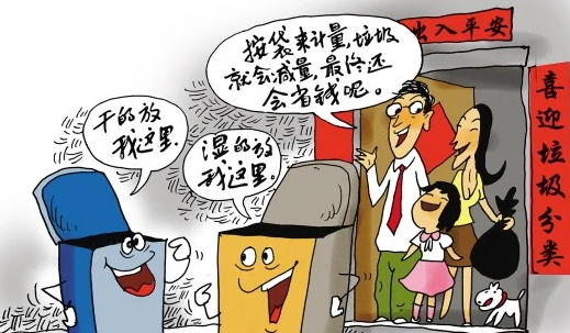 六要素指的是有哪些