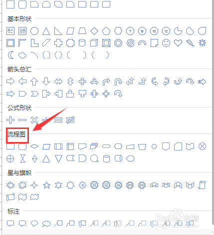 WPS表格如何画流程图摘录