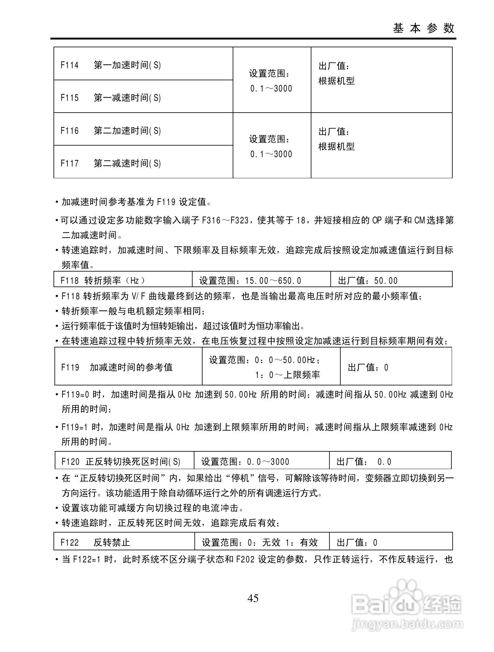 欧瑞QC2000-4500T3变频器使用说明书:[5]