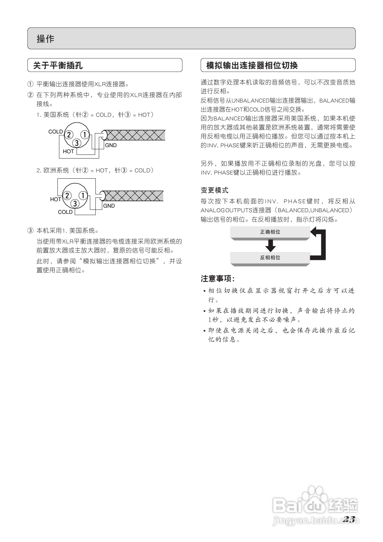 马兰士SA-11S2 CD播放机使用说明书:[2]