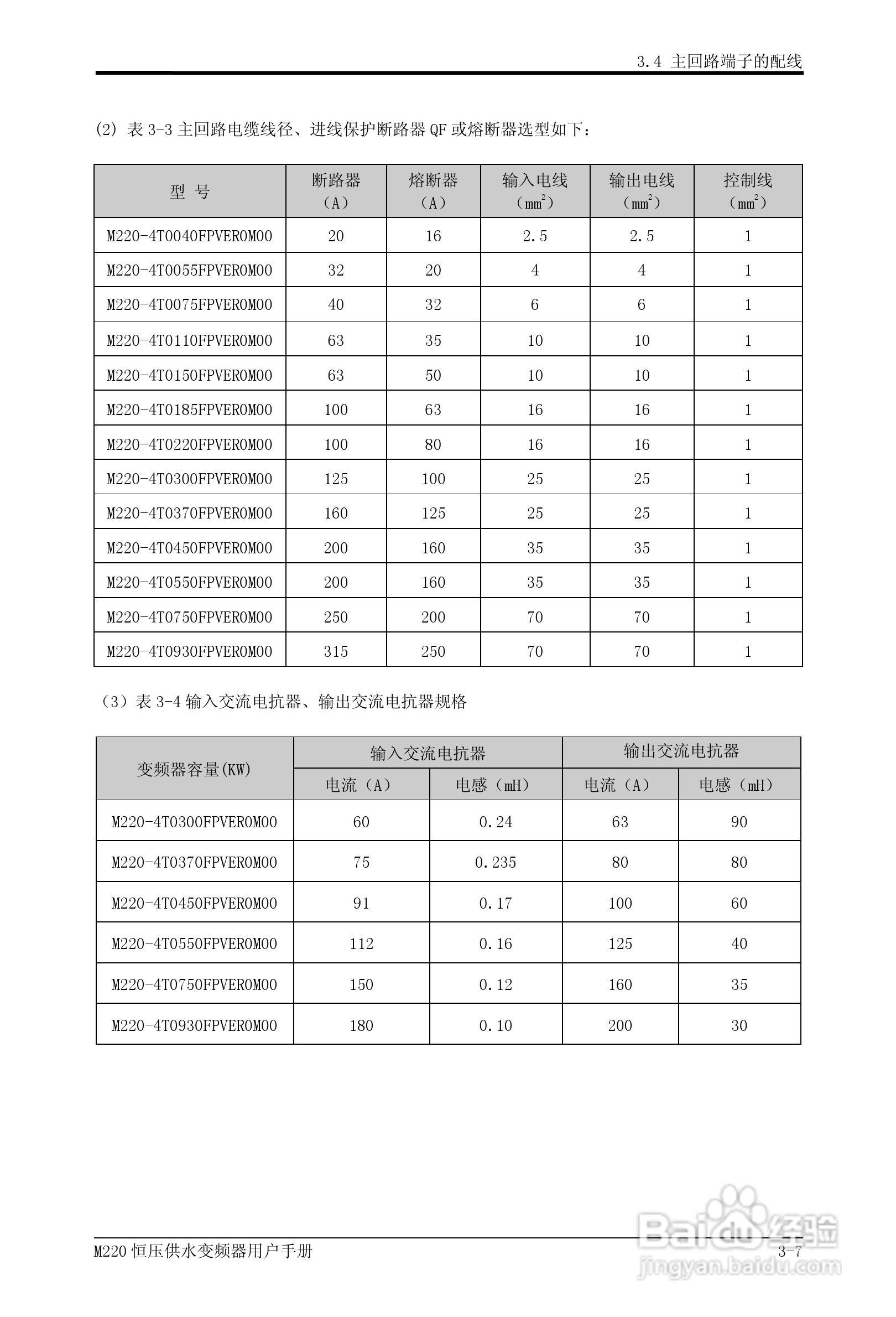 易驱M220-4T0930FPVER0M00变频器使用说明书:[3]
