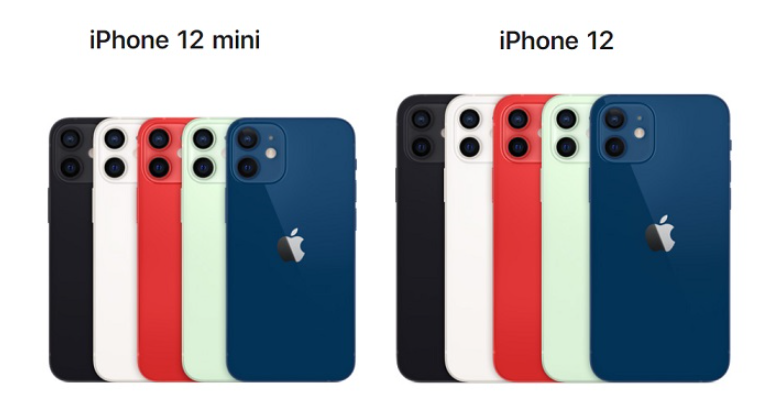 苹果12和苹果12mini哪个性价比高