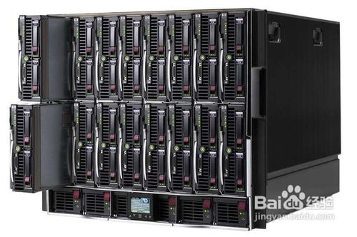 如何规划你的DNS服务器