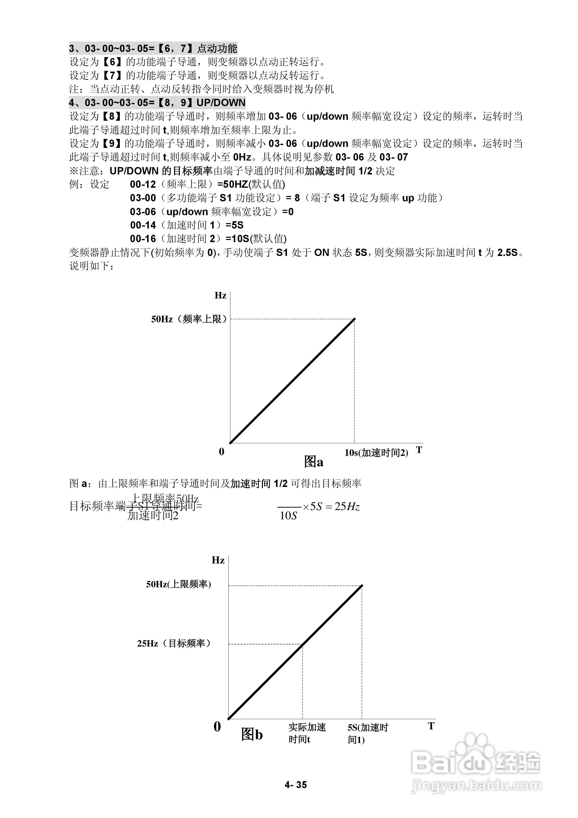 FATEK FID-E2-425-43变频器使用手册:[8]
