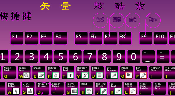 金铲铲键盘快捷键