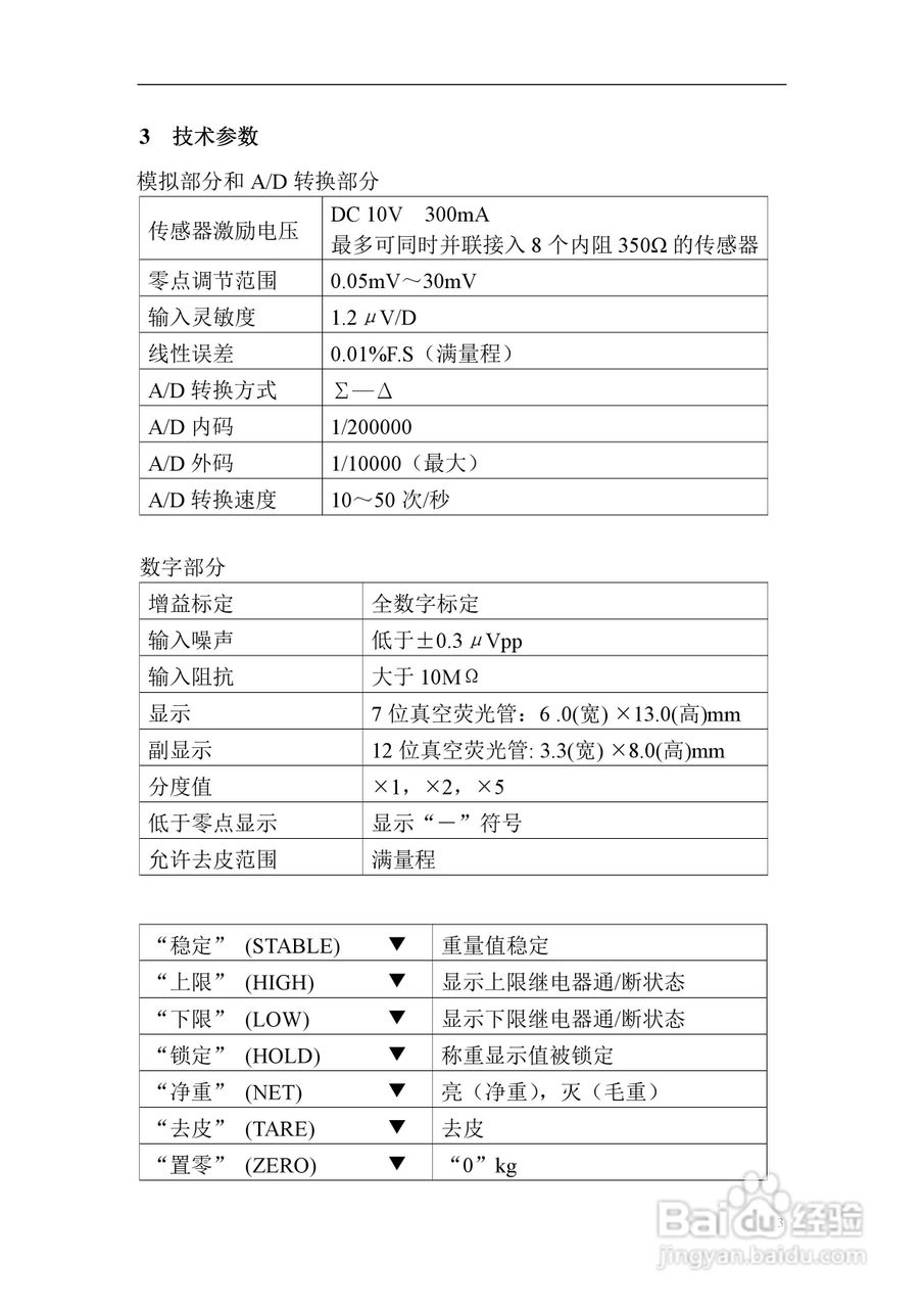 凯士CI-5500A称重控制器使用说明书:[1]