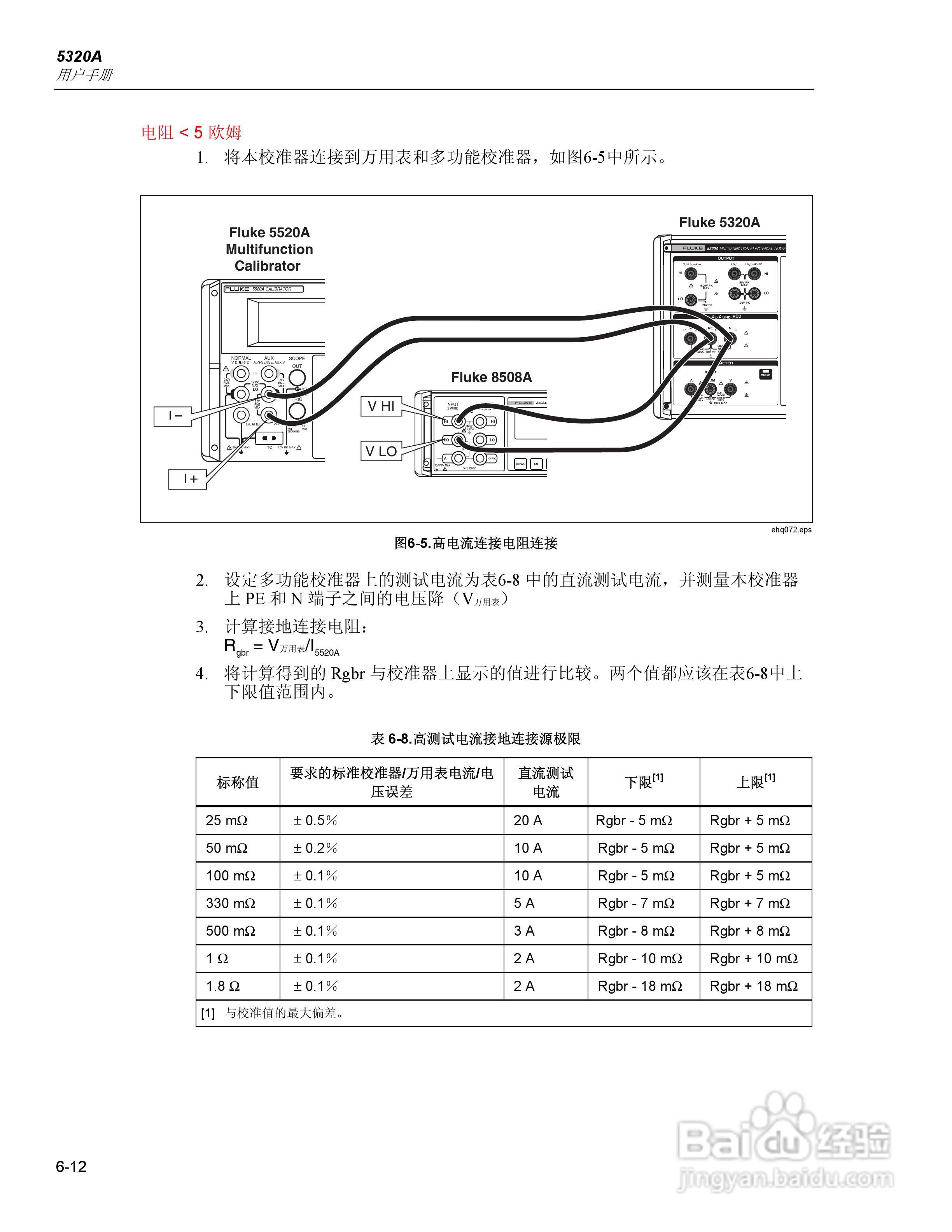 福禄克5320A 多功能电气安全校准器用户手册:[15]