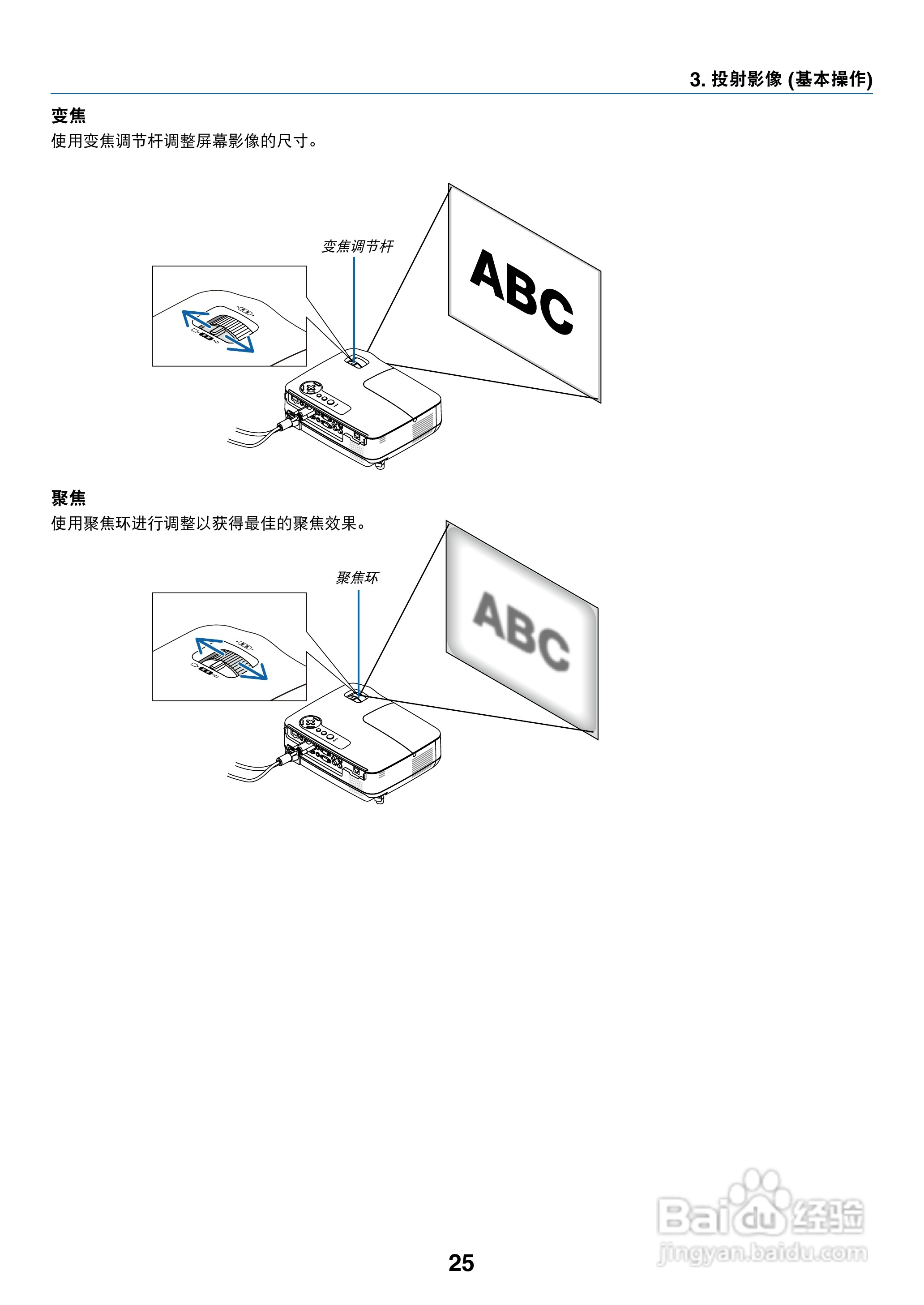 日电NP-V260W+投影机说明书:[4]