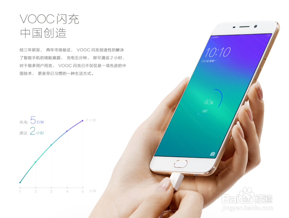 OPPO手机充电时可能会出现哪些情况？怎么回事？
