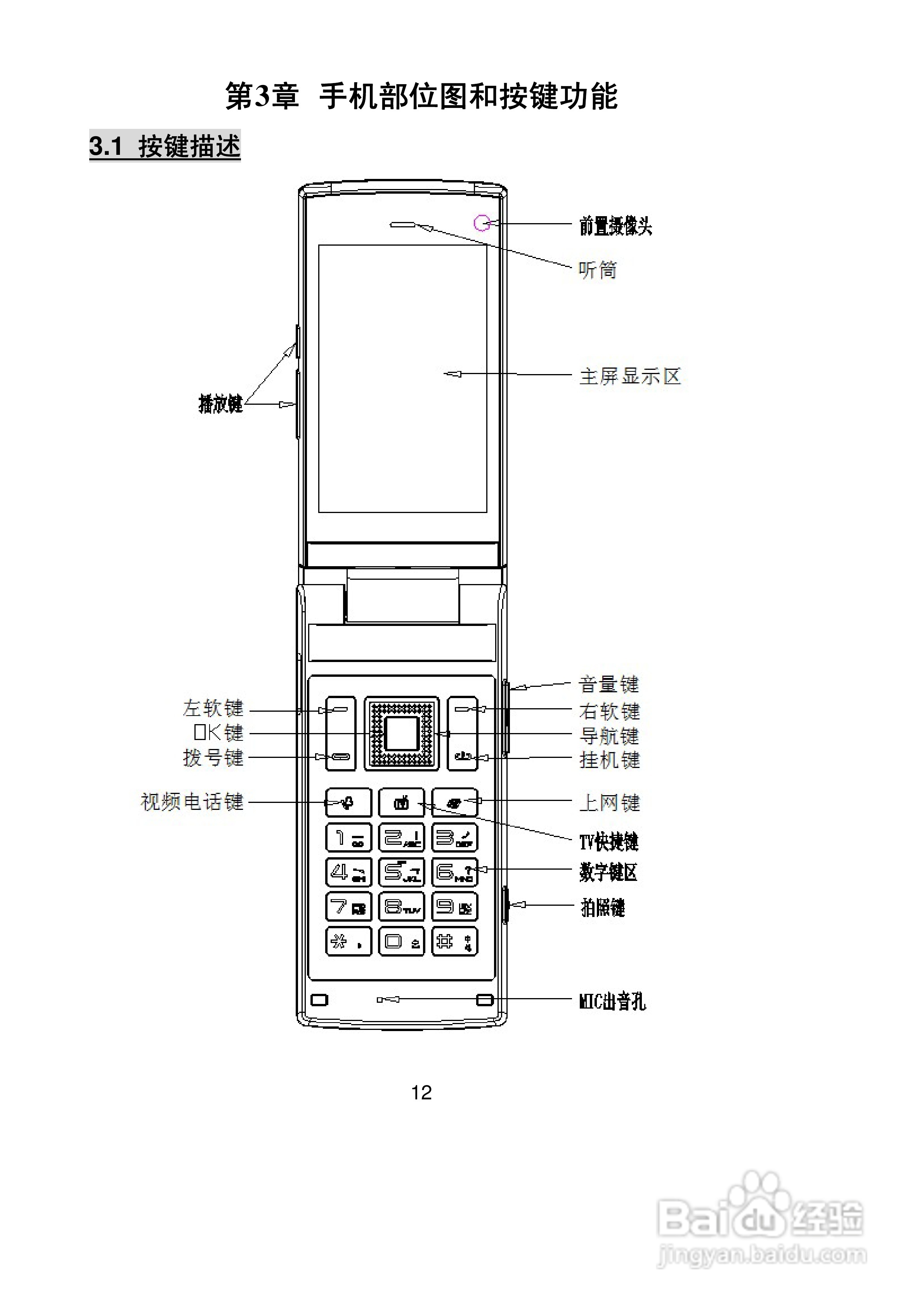 联想Lenovo TD60t手机使用说明书:[2]
