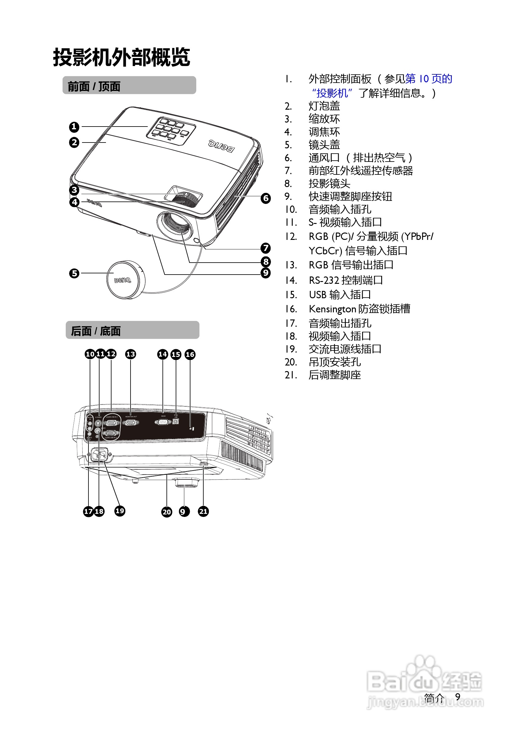 BenQ BS5627B投影机使用说明书:[1]